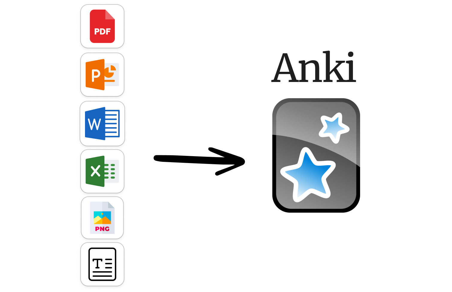 Convert PDF to Anki